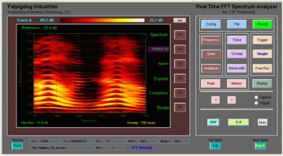 PC Spectrum Analyzer Software