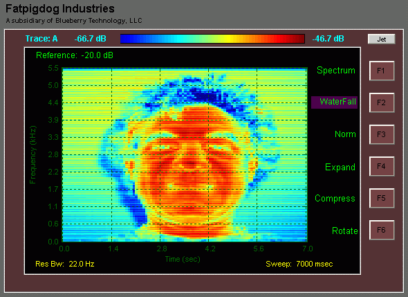 Spookey Spectrograph