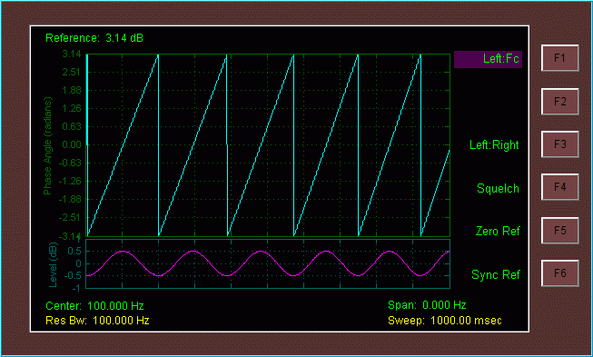 SplitScreen Phase Test